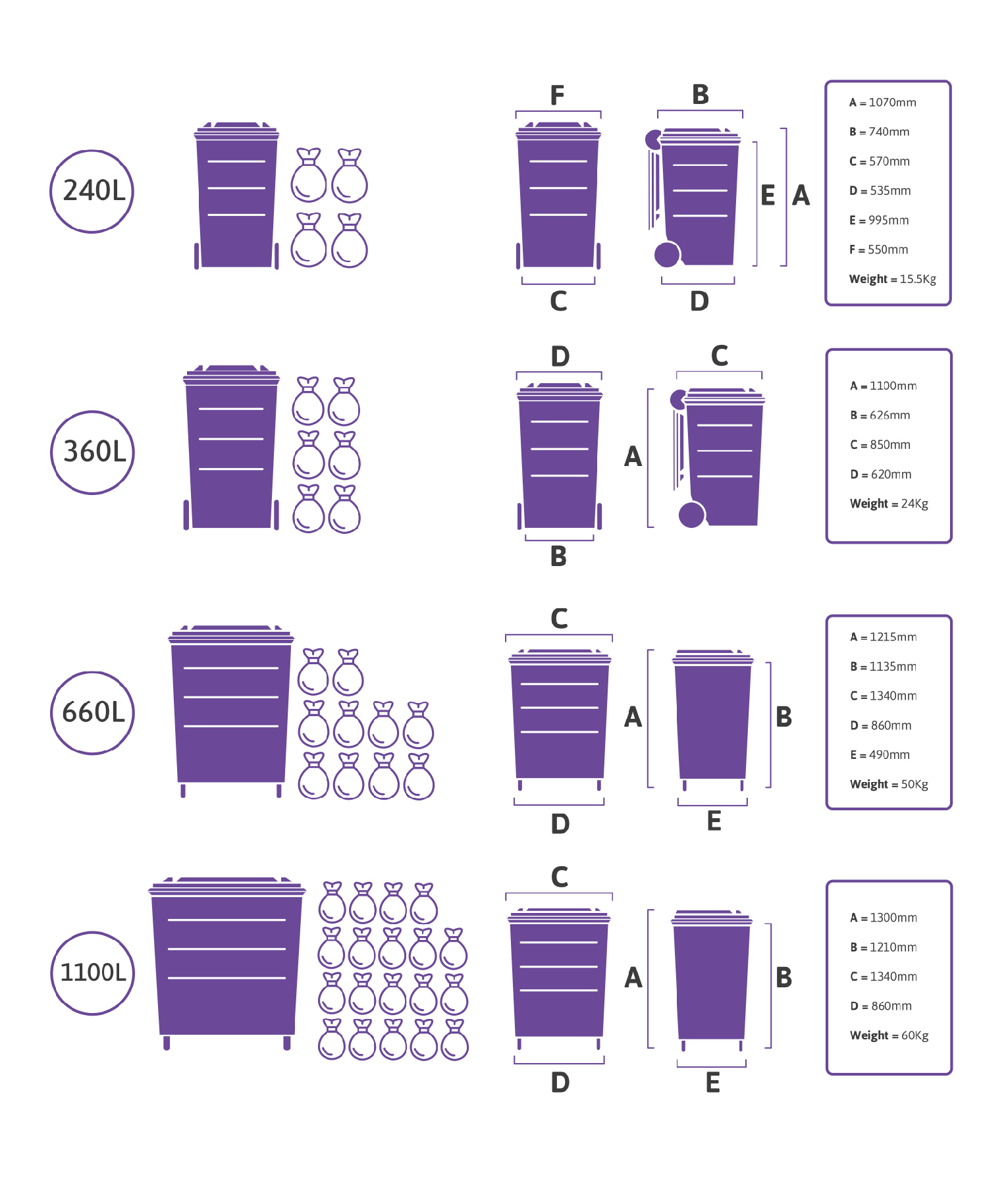 Storage Bin Size Chart