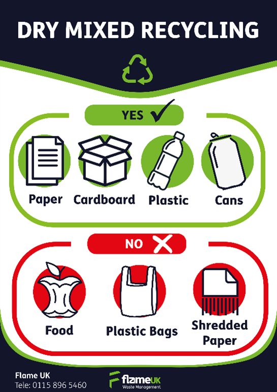 Infographic showing what can go in a dry mixed recycling bin and what cant. 